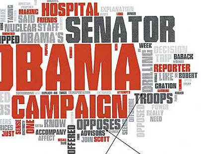 visualisation McCain blog word frequency visualisation, from the Boston Globe